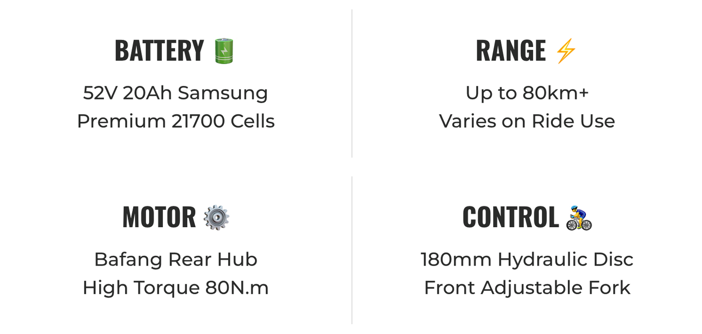 AMPD BROS ACE-X Plus+ Electric Bike