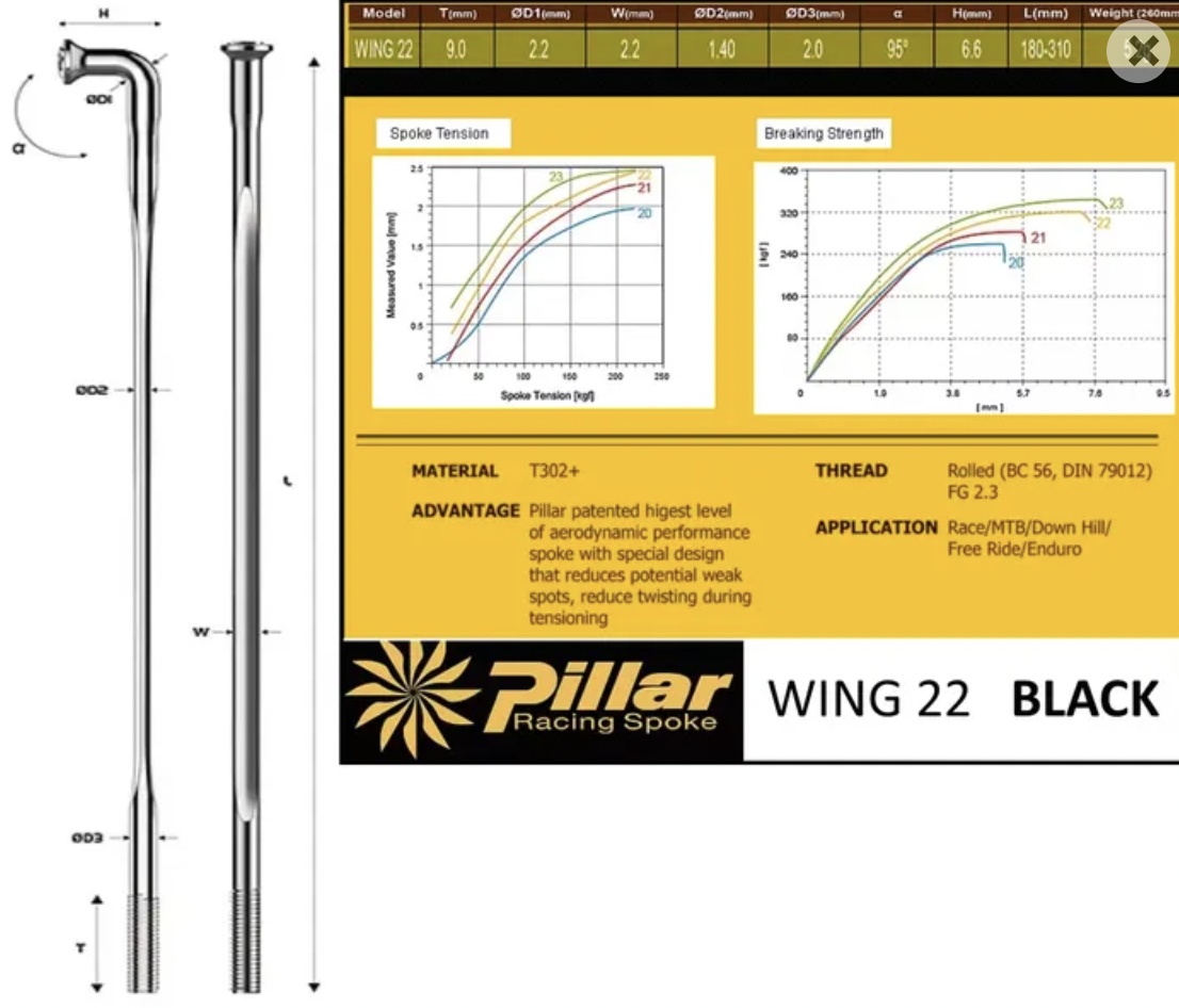 Spoke Pillar AERO 1.4mm thick x 2.2mm wide, SS 14g 269 black.