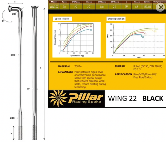 Spoke Pillar AERO 1.4mm thick x 2.2mm wide, SS 14g 269 black.